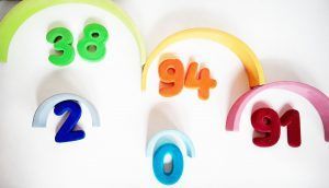 Clasificación de números por colores