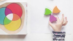 Actividad con las piezas del puzzle cromático.