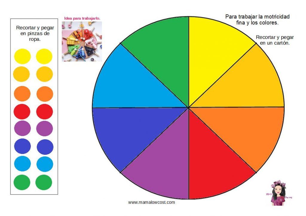 Círculos motricidad fina