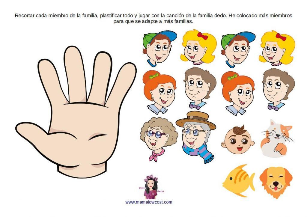 Juego Family finger