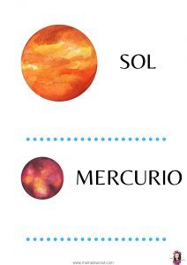 Nombres del sistema solar